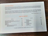 NOS AMF Harley XL 1000 XLCH 1000 1978 Owners Manual Sportster Ironhead 99466-78