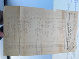 Reciepts Letterhead Railroad Train Vtg Collectible Ohio river Lake erie western