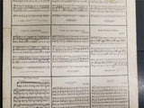 Rare Antique 1897 Spanish American War Era Sheet Music Break The News To Mother