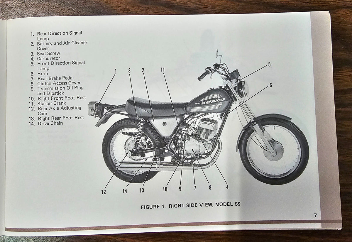 Harley Davidson Aermacchi 1976 SS/SX-175 SS/SX-250 AMF