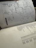 Harley Parts Catalog FLT Models 80^83