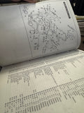 Harley Parts Catalog FLT Models 80^83
