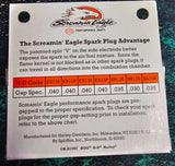 OEM Harley Davidson Screamin Eagle Performance Spark Plugs Pair NOS 32326-91