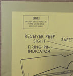 VTG 1960s-1970s Pennsylvania Game Commission Hunter Safety Training Rifle Poster