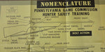 VTG 1960s-1970s Pennsylvania Game Commission Hunter Safety Training Rifle Poster