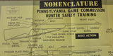 VTG 1960s-1970s Pennsylvania Game Commission Hunter Safety Training Rifle Poster