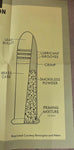 VTG 1960s-1970s Pennsylvania Game Commission Hunter Safety Training Rifle Poster