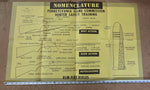 VTG 1960s-1970s Pennsylvania Game Commission Hunter Safety Training Rifle Poster
