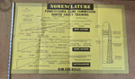VTG 1960s-1970s Pennsylvania Game Commission Hunter Safety Training Rifle Poster