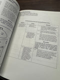 99 Harley Official Factory Service Manual XLH Sportster