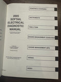 2005 Harley Softail Models Electrical Diagnostic Manual