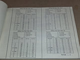 1930 AJS R Models Motorcycle Illustrated Spare Parts List Manual BMS Reprint