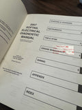 2007 Harley Softail Models Electrical Diagnostic Manual