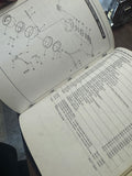 95^96 Harley Sportster All Models Parts Catalog