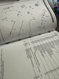 2009 Harley Sportster Models Parts Catalog