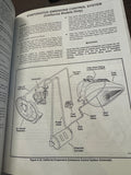 1999 Harley-Davidson FLT Models Service Manual