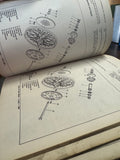 79^84 vintage Harley Service Manual for XL/XR Models