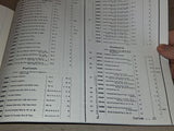 1930 AJS R Models Motorcycle Illustrated Spare Parts List Manual BMS Reprint