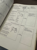 1991 Harley XLH Models Official Factory Service Manual