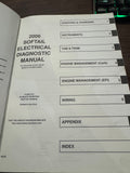 2006 Harley Softail Models Electrical Diagnostic Manual