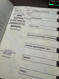 2002 Harley Softail Models Electrical Diagnostic Manual