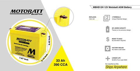 MBHD12H BATTERY