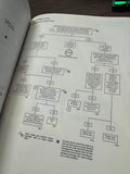 2002 Harley Softail Models Electrical Diagnostic Manual