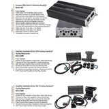 Soundstream Amplifier 1998-13 Harley Touring STreet Road Glide Ultra Bagger FLH