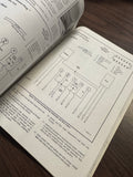 vintage 1995 Harley XLH Models Official Factory Service Manual
