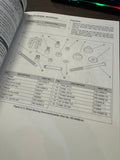 2007 Harley Sportster Models Official Factory Service Manual