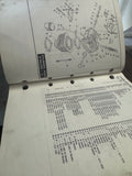 Harley Factory Parts Catalog 86^90 Sportster Evo