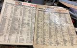 Vtg 1974 Spark Plug Charts Applications Fitment Dealer Auto Parts Advertising!