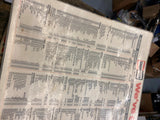 Vtg 1974 Spark Plug Charts Applications Fitment Dealer Auto Parts Advertising!