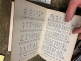 1912 Catholic hymn book Hosanna Christian songs Vtg Preist Pgh Diocese Religious