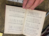 1912 Catholic hymn book Hosanna Christian songs Vtg Preist Pgh Diocese Religious