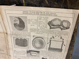 1923 Myeron Bros Harley Indian Parts Catalogue Corbin Speedo Helmet Horn J JD!