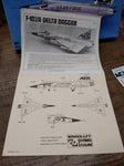 Vtg NOS Minicraft Hasegawa F 102A Delta Dagger Fighter Jet 1:72 Scale Model Kit