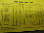 Vtg Lionel & TYCO O & HO Train Operation Instr Accessory Manual Lot 1952 73-75