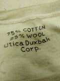 Vtg 1940s Macgregor Baseball Jersey Mens Sz 36 Butler PA Norbs Service Grocery