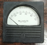 Vintage Westinghouse RX-351 Millivoltmeter 0-100MV Panel Meter NOS