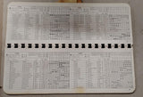 Zenith Trans-Oceanic Royal 1000 Vintage Shortwave Radio Receiver  Tested Working