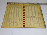 Antique Calumet Iron & Supply Co. Reference Book of Steel and Metals Calisco