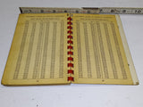 Antique Calumet Iron & Supply Co. Reference Book of Steel and Metals Calisco