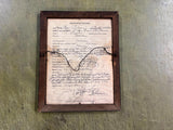 VTG Antique 1919 World War I United States Army Honorable Discharge Paper FRAMED