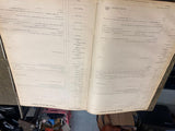 Vtg 1914 Book Allegheny County Courthouse Disorderly Conduct Arrest Warrant PGH!