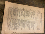 1923 Ohio Agricultural Experiment Station Farm Prices livestock birds cows antiq