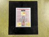 Vintage 1980s The Gamma Racquet System Tenex Tennis Advertising Sign