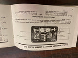 NOS LICENSE PLATE ALARM HARLEY AMF VTG SHOVLEHEAD IRONHEAD PANHEAD ACC OEM GLIDE
