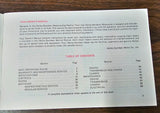 NOS Harley-Davidson 1979 FLH owners manual new vintage OEM Part Number 99460-79