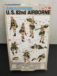 Dragon 1/35 3006 US 82nd Airborne (Operation Desert Storm) (World's Elite Force)